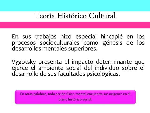 El modelo Socio historico y cultural de Lev vygotsky