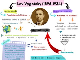 Grafico De Estagios De Desenvolvimento De Vygotsky Terceiro Estágio