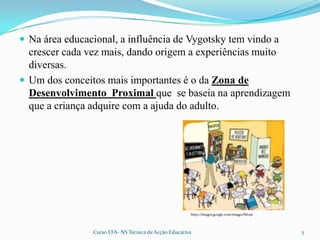 Na área educacional, a influência de Vygotsky tem vindo a crescer cada vez mais, dando origem a experiências muito diversas.Um dos conceitos mais importantes é o da Zona de Desenvolvimento Proximal que se baseia na aprendizagem que a criança adquire com a ajuda do adulto.http://images.google.com/images?hl=pt5Curso EFA- NS Técnica de Acção Educativa