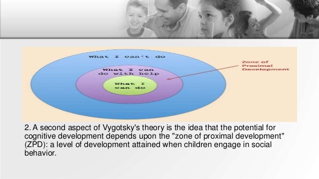 vygotsky reading theory