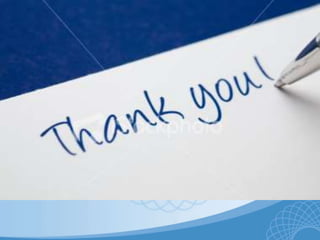 Lev vygotsky learning theory