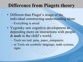 Difference from Piagets theory
• Different than Piaget’s image of the
individual constructing understanding alone
– Everything is social
• Vygotsky saw cognitive development as
depending more on interactions with people
& tools in the child’s world.
– Tools are real: pens, paper, computers;
– or Tools are symbols: language, math systems,
signs
 