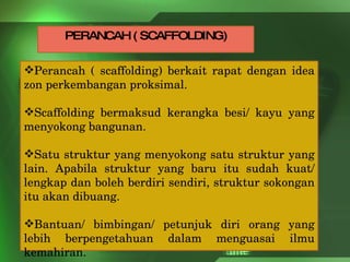 PERANCAH ( SCAFFOLDING) Perancah ( scaffolding) berkait rapat dengan idea zon perkembangan proksimal. Scaffolding bermaksud kerangka besi/ kayu yang menyokong bangunan. Satu struktur yang menyokong satu struktur yang lain. Apabila struktur yang baru itu sudah kuat/ lengkap dan boleh berdiri sendiri, struktur sokongan itu akan dibuang. Bantuan/ bimbingan/ petunjuk diri orang yang lebih berpengetahuan dalam menguasai ilmu kemahiran. 