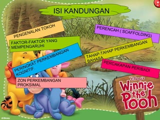 ISI KANDUNGAN PENGENALAN TOKOH FAKTOR-FAKTOR YANG MEMPENGARUHI PERINGKAT PERKEMBANGAN KOGNITIF. ZON PERKEMBANGAN PROKSIMAL PERENCAH ( SCAFFOLDING) TAHAP-TAHAP PERKEMBANGAN BAHASA PERCAKAPAN PERIBADI 