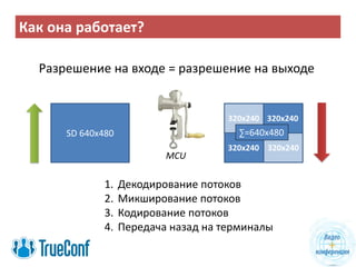 Как она работает?
Разрешение на входе = разрешение на выходе
SD 640x480
320x240 320x240
320x240 320x240
∑=640x480
1. Декодирование потоков
2. Микширование потоков
3. Кодирование потоков
4. Передача назад на терминалы
MCU
 