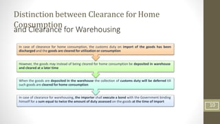 In case of clearance for home consumption, the customs duty on import of the goods has been
discharged and the goods are c...