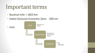Important terms
• Nautical mile = 1853 km
• Indian Exclusive Economic Zone - 200 nm
• Levy
Levy •Declaration of
liability
...