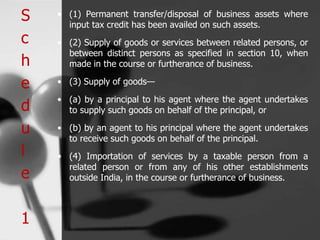 S
c
h
e
d
u
l
e
1
• (1) Permanent transfer/disposal of business assets where
input tax credit has been availed on such assets.
• (2) Supply of goods or services between related persons, or
between distinct persons as specified in section 10, when
made in the course or furtherance of business.
• (3) Supply of goods—
• (a) by a principal to his agent where the agent undertakes
to supply such goods on behalf of the principal, or
• (b) by an agent to his principal where the agent undertakes
to receive such goods on behalf of the principal.
• (4) Importation of services by a taxable person from a
related person or from any of his other establishments
outside India, in the course or furtherance of business.
 