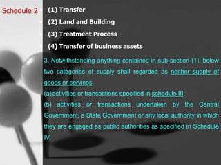 Schedule 2 • (1) Transfer
• (2) Land and Building
• (3) Treatment Process
• (4) Transfer of business assets
3. Notwithstanding anything contained in sub-section (1), below
two categories of supply shall regarded as neither supply of
goods or services
(a)activities or transactions specified in schedule III;
(b) activities or transactions undertaken by the Central
Government, a State Government or any local authority in which
they are engaged as public authorities as specified in Schedule
IV.
 
