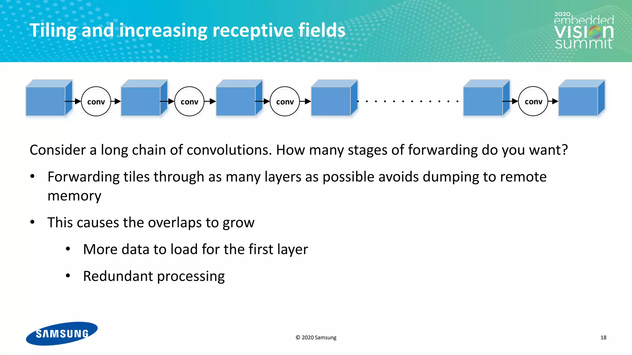 © 2020 Samsung
Tiling and increasing receptive fields
Consider a long chain of convolutions. How many stages of forwarding do you want?
• Forwarding tiles through as many layers as possible avoids dumping to remote
memory
• This causes the overlaps to grow
• More data to load for the first layer
• Redundant processing
18
conv conv conv conv
 