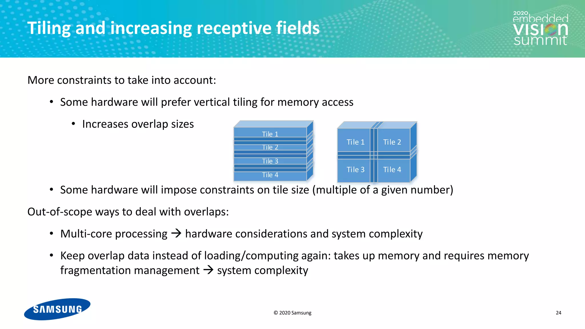© 2020 Samsung
Tiling and increasing receptive fields
More constraints to take into account:
• Some hardware will prefer vertical tiling for memory access
• Increases overlap sizes
• Some hardware will impose constraints on tile size (multiple of a given number)
Out-of-scope ways to deal with overlaps:
• Multi-core processing → hardware considerations and system complexity
• Keep overlap data instead of loading/computing again: takes up memory and requires memory
fragmentation management → system complexity
24
Tile 4
Tile 3
Tile 2
Tile 1
Tile 3 Tile 4
Tile 1 Tile 2
 