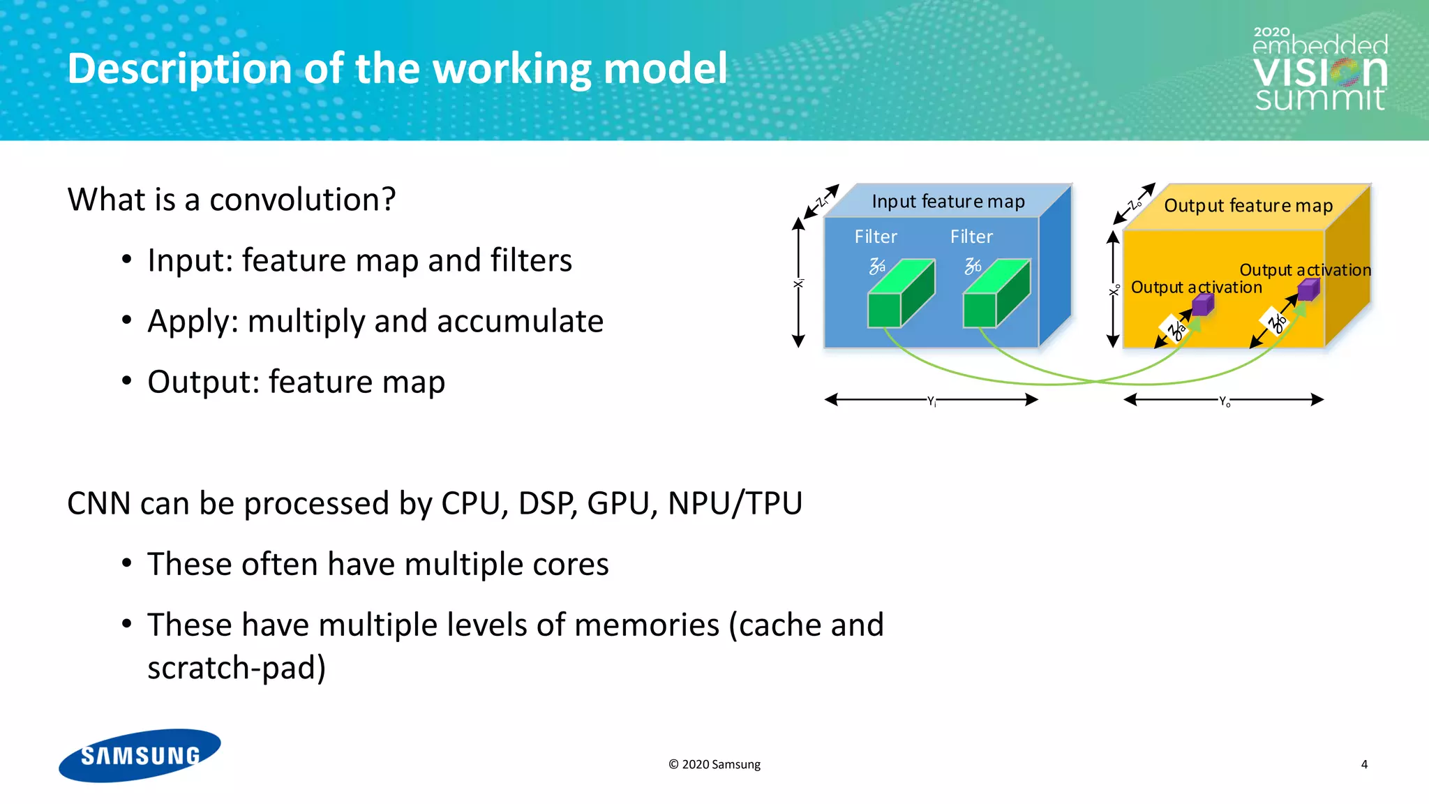 © 2020 Samsung
Description of the working model
What is a convolution?
• Input: feature map and filters
• Apply: multiply and accumulate
• Output: feature map
CNN can be processed by CPU, DSP, GPU, NPU/TPU
• These often have multiple cores
• These have multiple levels of memories (cache and
scratch-pad)
4
Input feature map
Filter
zb
Output feature map
Output activation
Filter
za
Output activation
X
i
Yi
X
o
Yo
 