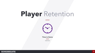 12
Player Retention
12
Time in Game
retention
 