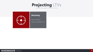 Publishing
Accuracy
Similar to retention
Use the monetization curve
29
Projecting LTVs
Use retention and monetization curv...