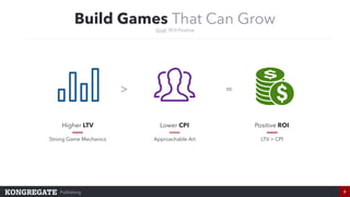 Publishing 5
Build Games That Can Grow
Goal: ROI Positive
Higher LTV
Strong Game Mechanics
Lower CPI
Approachable Art
Posi...