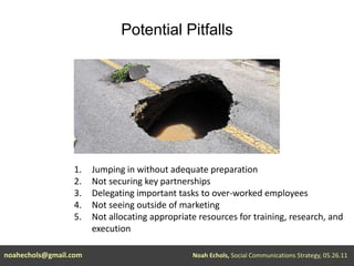 Potential PitfallsJumping in without adequate preparationNot securing key partnershipsDelegating important tasks to over-worked employeesNot seeing outside of marketingNot allocating appropriate resources for training, research, and execution noahechols@gmail.comNoah Echols, Social Communications Strategy, 05.26.11 