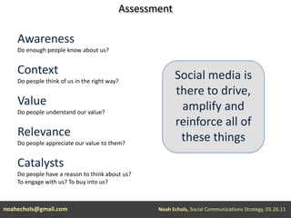 AssessmentAwarenessDo enough people know about us? ContextDo people think of us in the right way?ValueDo people understand our value?  RelevanceDo people appreciate our value to them?CatalystsDo people have a reason to think about us? To engage with us? To buy into us?Social media is there to drive, amplify and reinforce all of these thingsnoahechols@gmail.comNoah Echols, Social Communications Strategy, 05.26.11 