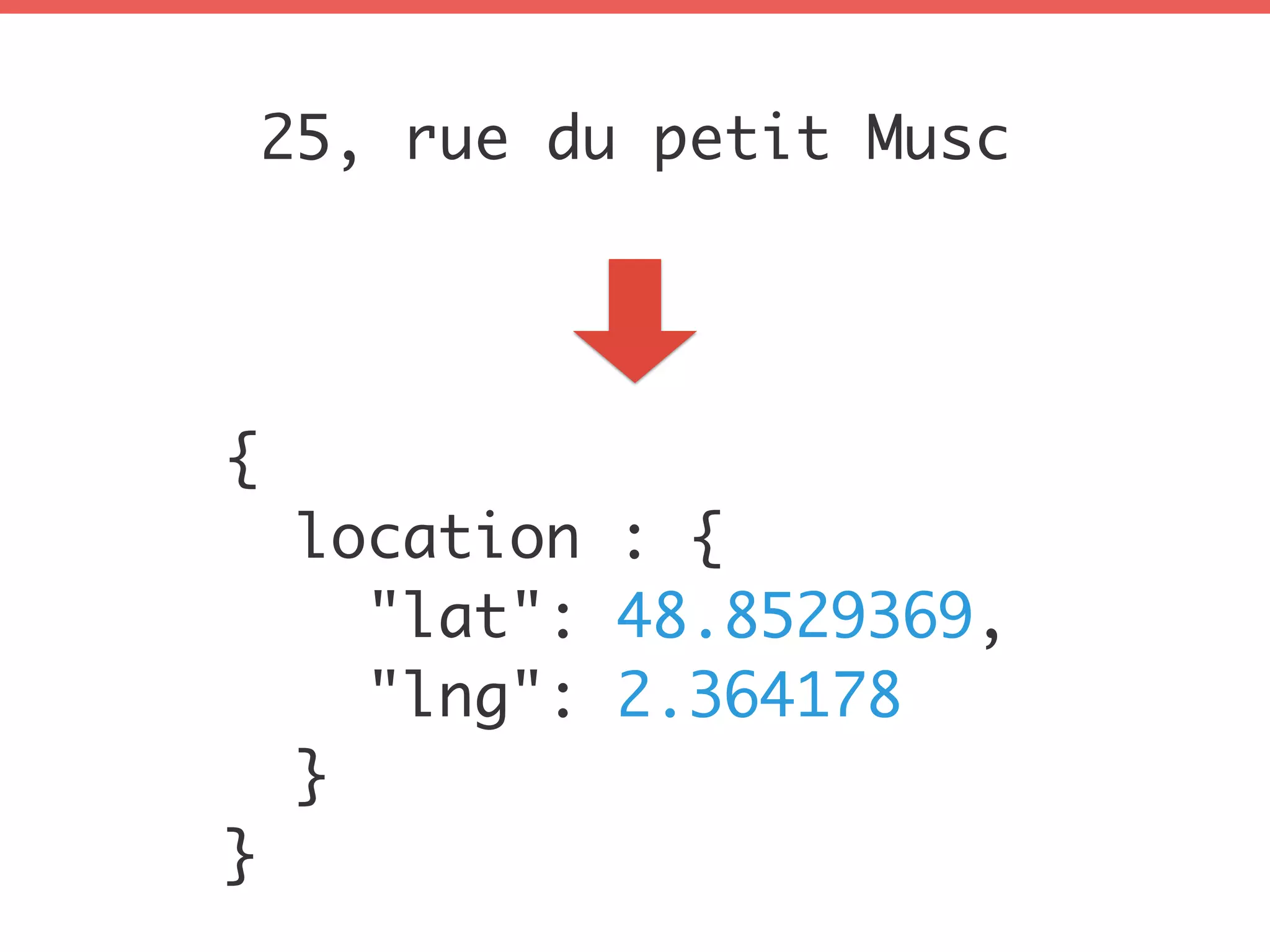 When do we call the API?
 