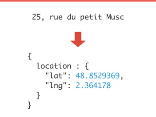 When do we call the API?
 