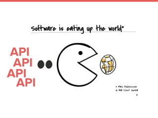 API for Beginners | PDF