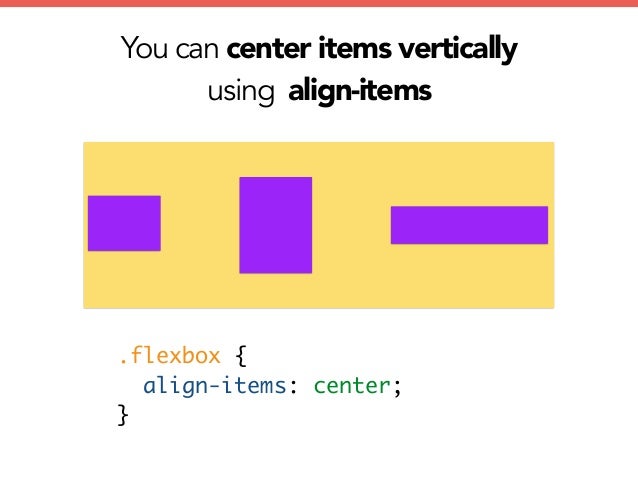 Html Css Twocolumn Layout Positioning Alignment Stack