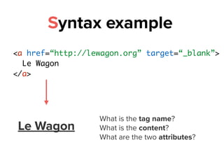 Syntax example
<a href=“http://lewagon.org” target=“_blank”>
Le Wagon
</a> 
Le Wagon
What is the tag name?
What is the con...