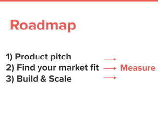Roadmap
Measure
1) Product pitch
2) Find your market ﬁt
3) Build & Scale
 