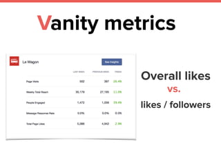 Vanity metrics
Overall likes 
 
likes / followers
vs.
 