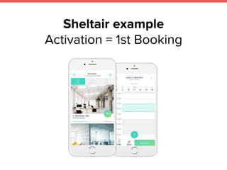 Sheltair example
Activation = 1st Booking
 