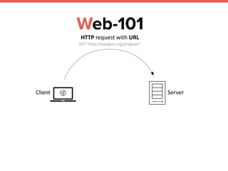 Web-101
 