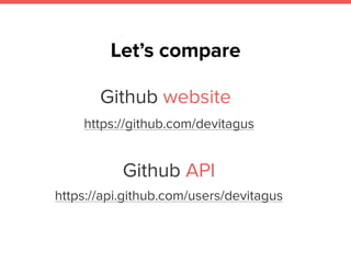 Let’s compare
https://api.github.com/users/devitagus
https://github.com/devitagus
Github website
Github API
 
