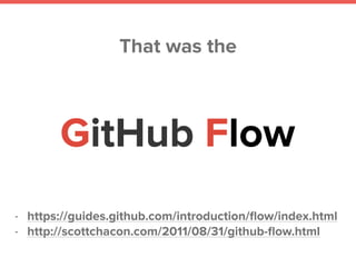 Live Code
github.com/lewagon/www/issues
 