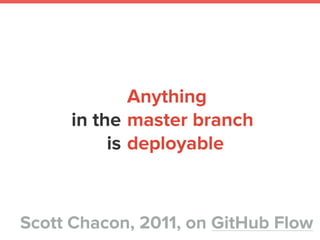 Your laptop GitHub
Heroku
repo repo
repo
push
push
 