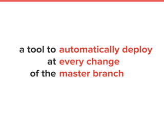 becomes the "Ship" button
 