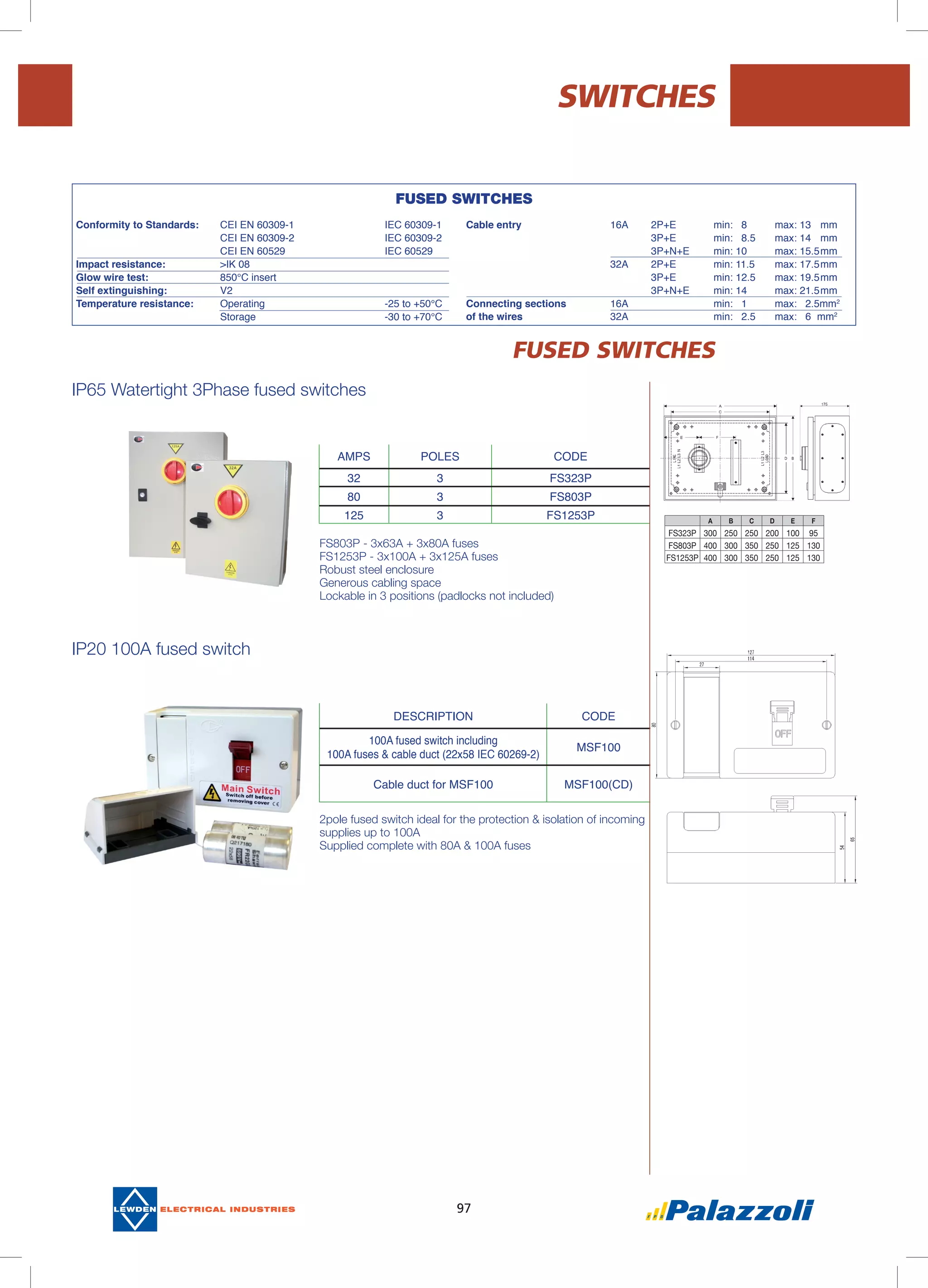 97
FUSED SWITCHES
IP65 Watertight 3Phase fused switches
IP20 100A fused switch
AMPS POLES CODE
32 3 FS323P
80 3 FS803P
125 3 FS1253P
DESCRIPTION CODE
100A fused switch including
100A fuses & cable duct (22x58 IEC 60269-2)
MSF100
Cable duct for MSF100 MSF100(CD)
SWITCHES
FS803P - 3x63A + 3x80A fuses
FS1253P - 3x100A + 3x125A fuses
Robust steel enclosure
Generous cabling space
Lockable in 3 positions (padlocks not included)
2pole fused switch ideal for the protection & isolation of incoming
supplies up to 100A
Supplied complete with 80A & 100A fuses
A B C D E F
FS323P 300 250 250 200 100 95
FS803P 400 300 350 250 125 130
FS1253P 400 300 350 250 125 130
FUSED SWITCHES
Conformity to Standards:	 CEI EN 60309-1		 IEC 60309-1	
	 CEI EN 60309-2		 IEC 60309-2	
	 CEI EN 60529		 IEC 60529	
Impact resistance: 	 >IK 08			
Glow wire test:	 850°C insert
Self extinguishing:	 V2
Temperature resistance:	 Operating		 -25 to +50°C
	 Storage			 -30 to +70°C
Cable entry 	 16A	 2P+E	 min: 8	 max: 13	 mm
		 3P+E	 min: 8.5	 max: 14	 mm
		 3P+N+E	 min: 10	 max: 15.5	mm
	 32A	 2P+E	 min: 11.5	 max: 17.5	mm
		 3P+E	 min: 12.5	 max: 19.5	mm
		 3P+N+E	 min: 14	 max: 21.5	mm
Connecting sections	 16A		 min: 1	 max: 2.5	mm2
of the wires	 32A		 min: 2.5	 max: 6	 mm2
 