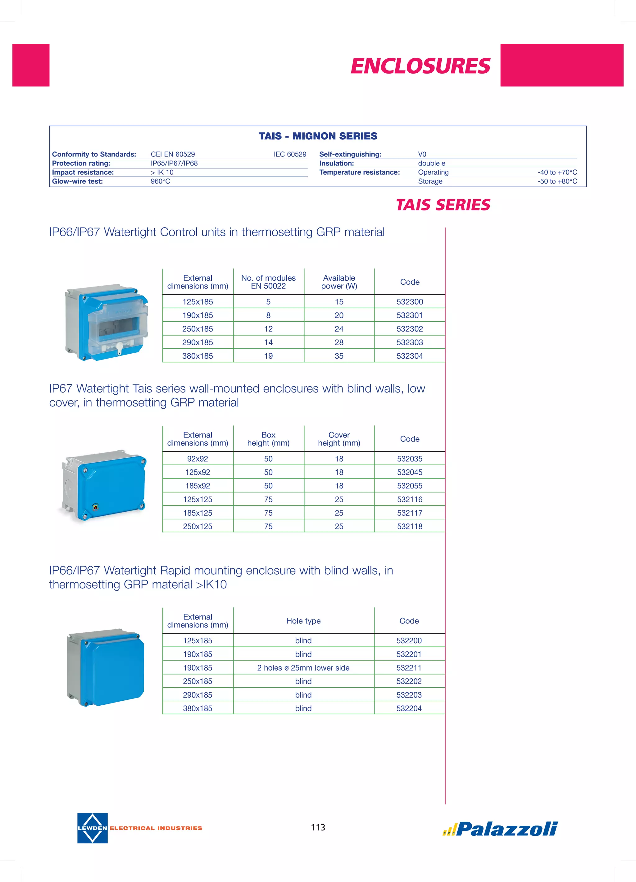 Enclosures
113
TAIS SERIES
External
dimensions (mm)
No. of modules
EN 50022
Available
power (W)
Code
125x185 5 15 532300
190x185 8 20 532301
250x185 12 24 532302
290x185 14 28 532303
380x185 19 35 532304
External
dimensions (mm)
Box
height (mm)
Cover
height (mm)
Code
92x92 50 18 532035
125x92 50 18 532045
185x92 50 18 532055
125x125 75 25 532116
185x125 75 25 532117
250x125 75 25 532118
External
dimensions (mm)
Hole type Code
125x185 blind 532200
190x185 blind 532201
190x185 2 holes ø 25mm lower side 532211
250x185 blind 532202
290x185 blind 532203
380x185 blind 532204
IP66/IP67 Watertight Control units in thermosetting GRP material
IP67 Watertight Tais series wall-mounted enclosures with blind walls, low
cover, in thermosetting GRP material
IP66/IP67 Watertight Rapid mounting enclosure with blind walls, in
thermosetting GRP material >IK10
TAIS - MIGNON SERIES
Conformity to Standards: 	 CEI EN 60529			 IEC 60529
Protection rating:	 IP65/IP67/IP68
Impact resistance: 	 > IK 10
Glow-wire test:	 960°C
Self-extinguishing:	 V0
Insulation:	 double e		
Temperature resistance:	 Operating			-40 to +70°C
	 Storage			-50 to +80°C
 