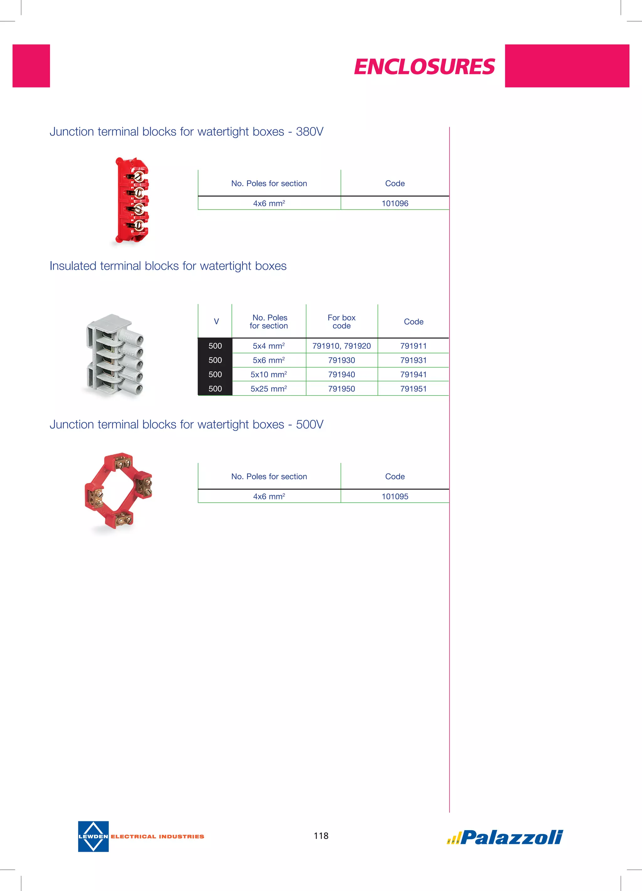 Enclosures
118
Junction terminal blocks for watertight boxes - 380V
Insulated terminal blocks for watertight boxes
Junction terminal blocks for watertight boxes - 500V
V No. Poles
for section
For box
code
Code
500 5x4 mm2
791910, 791920 791911
500 5x6 mm2
791930 791931
500 5x10 mm2
791940 791941
500 5x25 mm2
791950 791951
No. Poles for section Code
4x6 mm2
101096
No. Poles for section Code
4x6 mm2
101095
 