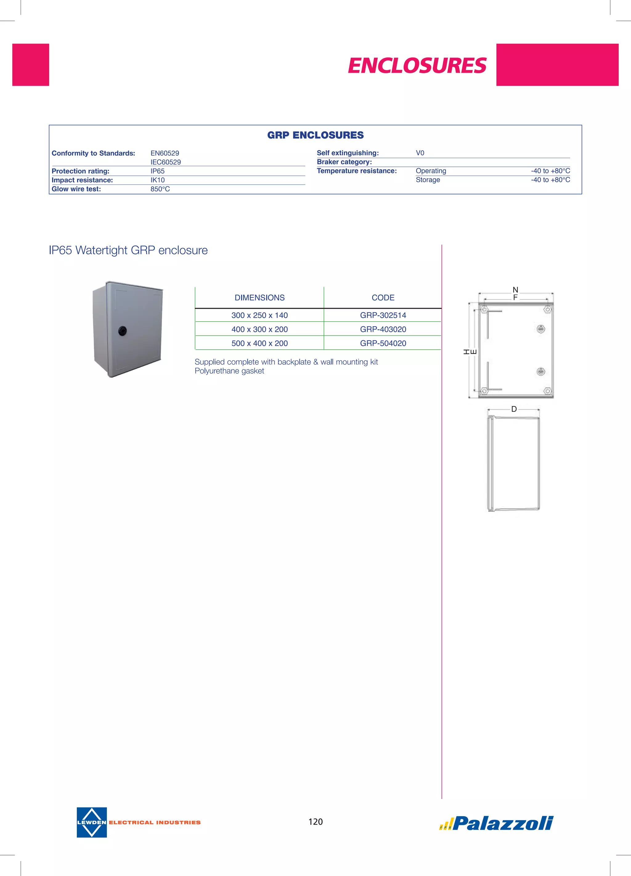 Enclosures
120
IP65 Watertight grp enclosure
DIMENSIONS CODE
300 x 250 x 140 GRP-302514
400 x 300 x 200 GRP-403020
500 x 400 x 200 GRP-504020
Supplied complete with backplate & wall mounting kit
Polyurethane gasket
GRP ENCLOSURES
Conformity to Standards: 	 EN60529			
	 IEC60529
Protection rating:	 IP65
Impact resistance: 	 IK10
Glow wire test:	 850°C
Self extinguishing:	 V0
Braker category:
Temperature resistance:	 Operating			 -40 to +80°C
	 Storage			 -40 to +80°C
F
D
N
H
E
 