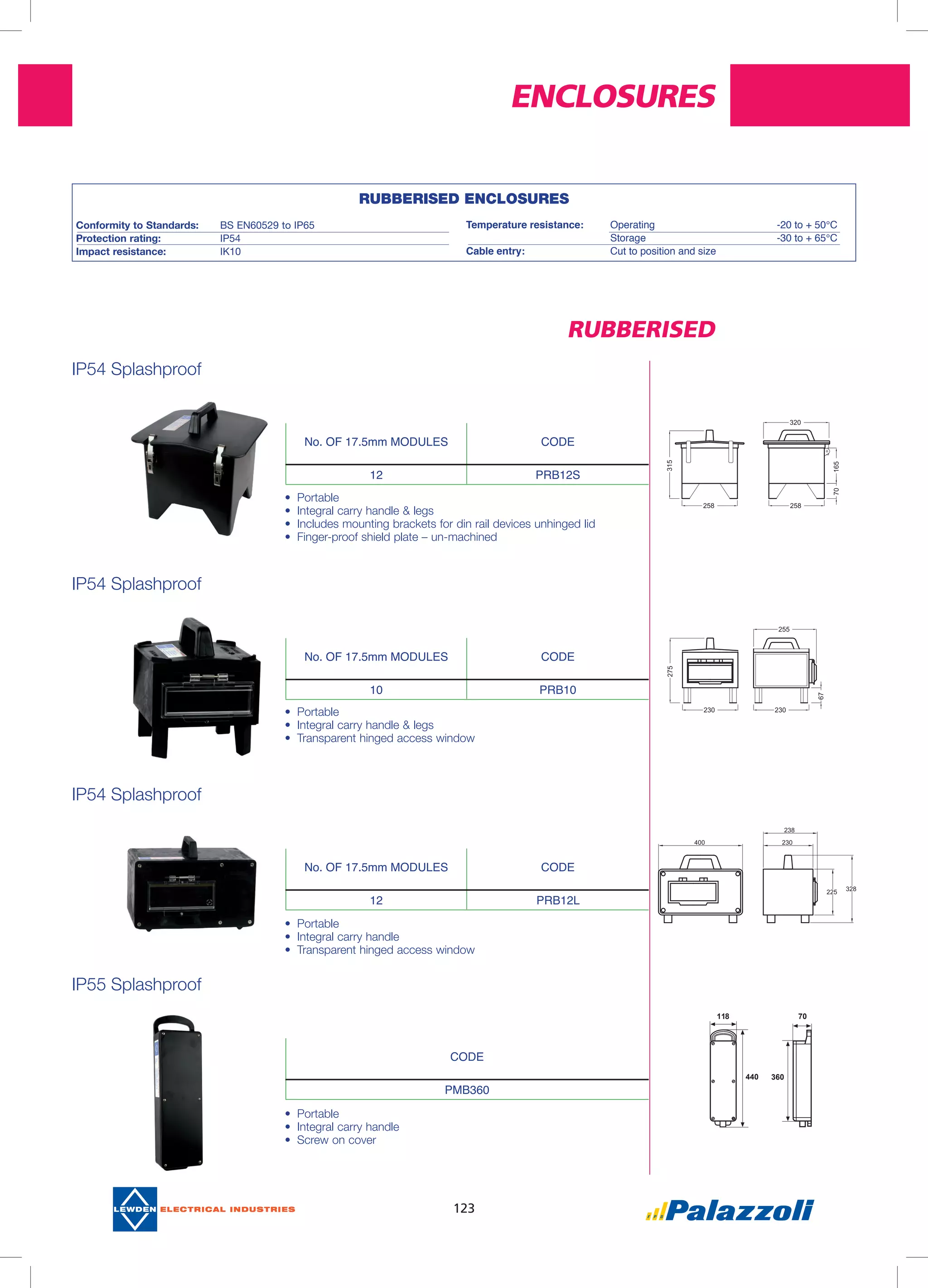 Enclosures
123
IP54 Splashproof
IP54 Splashproof
IP54 Splashproof
IP55 Splashproof
No. OF 17.5mm MODULES CODE
12 PRB12S
RUBBERISED
No. OF 17.5mm MODULES CODE
10 PRB10
No. OF 17.5mm MODULES CODE
12 PRB12L
CODE
PMB360
440 360
118 70
•	Portable
•	Integral carry handle & legs
•	Includes mounting brackets for din rail devices unhinged lid
•	 Finger-proof shield plate – un-machined
•	Portable
•	Integral carry handle & legs
•	Transparent hinged access window
•	Portable
•	Integral carry handle
•	Transparent hinged access window
•	Portable
•	Integral carry handle
•	Screw on cover
RUBBERISED ENCLOSURES
Conformity to Standards: 	 BS EN60529 to IP65		
Protection rating:	 IP54
Impact resistance: 	 IK10
Temperature resistance:	 Operating			-20 to + 50°C
	 Storage			-30 to + 65°C
Cable entry:	 Cut to position and size
 