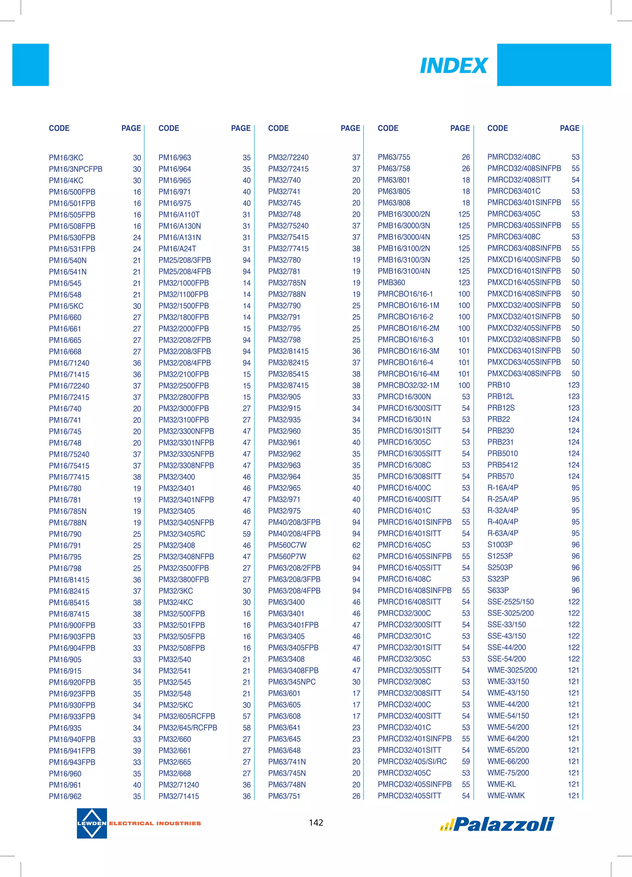 142
INDEX
PM16/3KC	 30
PM16/3NPCFPB	 30
PM16/4KC	 30
PM16/500FPB	 16
PM16/501FPB	 16
PM16/505FPB	 16
PM16/508FPB	 16
PM16/530FPB	 24
PM16/531FPB	 24
PM16/540N	 21
PM16/541N	 21
PM16/545	 21
PM16/548	 21
PM16/5KC	 30
PM16/660	 27
PM16/661	 27
PM16/665	 27
PM16/668	 27
PM16/71240	 36
PM16/71415	 36
PM16/72240	 37
PM16/72415	 37
PM16/740	 20
PM16/741	 20
PM16/745	 20
PM16/748	 20
PM16/75240	 37
PM16/75415	 37
PM16/77415	 38
PM16/780	 19
PM16/781	 19
PM16/785N	 19
PM16/788N	 19
PM16/790	 25
PM16/791	 25
PM16/795	 25
PM16/798	 25
PM16/81415	 36
PM16/82415	 37
PM16/85415	 38
PM16/87415	 38
PM16/900FPB	 33
PM16/903FPB	 33
PM16/904FPB	 33
PM16/905	 33
PM16/915	 34
PM16/920FPB	 35
PM16/923FPB	 35
PM16/930FPB	 34
PM16/933FPB	 34
PM16/935	 34
PM16/940FPB	 33
PM16/941FPB	 39
PM16/943FPB	 33
PM16/960	 35
PM16/961	 40
PM16/962	 35
PM16/963	 35
PM16/964	 35
PM16/965	 40
PM16/971	 40
PM16/975	 40
PM16/A110T	 31
PM16/A130N	 31
PM16/A131N	 31
PM16/A24T	 31
PM25/208/3FPB	 94
PM25/208/4FPB	 94
PM32/1000FPB	 14
PM32/1100FPB	 14
PM32/1500FPB	 14
PM32/1800FPB	 14
PM32/2000FPB	 15
PM32/208/2FPB	 94
PM32/208/3FPB	 94
PM32/208/4FPB	 94
PM32/2100FPB	 15
PM32/2500FPB	 15
PM32/2800FPB	 15
PM32/3000FPB	 27
PM32/3100FPB	 27
PM32/3300NFPB	 47
PM32/3301NFPB	 47
PM32/3305NFPB	 47
PM32/3308NFPB	 47
PM32/3400	 46
PM32/3401	 46
PM32/3401NFPB	 47
PM32/3405	 46
PM32/3405NFPB	 47
PM32/3405RC	 59
PM32/3408	 46
PM32/3408NFPB	 47
PM32/3500FPB	 27
PM32/3800FPB	 27
PM32/3KC	 30
PM32/4KC	 30
PM32/500FPB	 16
PM32/501FPB	 16
PM32/505FPB	 16
PM32/508FPB	 16
PM32/540	 21
PM32/541	 21
PM32/545	 21
PM32/548	 21
PM32/5KC	 30
PM32/605RCFPB	 57
PM32/645/RCFPB	 58
PM32/660	 27
PM32/661	 27
PM32/665	 27
PM32/668	 27
PM32/71240	 36
PM32/71415	 36
PM32/72240	 37
PM32/72415	 37
PM32/740	 20
PM32/741	 20
PM32/745	 20
PM32/748	 20
PM32/75240	 37
PM32/75415	 37
PM32/77415	 38
PM32/780	 19
PM32/781	 19
PM32/785N	 19
PM32/788N	 19
PM32/790	 25
PM32/791	 25
PM32/795	 25
PM32/798	 25
PM32/81415	 36
PM32/82415	 37
PM32/85415	 38
PM32/87415	 38
PM32/905	 33
PM32/915	 34
PM32/935	 34
PM32/960	 35
PM32/961	 40
PM32/962	 35
PM32/963	 35
PM32/964	 35
PM32/965	 40
PM32/971	 40
PM32/975	 40
PM40/208/3FPB	 94
PM40/208/4FPB	 94
PM560C7W	 62
PM560P7W	 62
PM63/208/2FPB	 94
PM63/208/3FPB	 94
PM63/208/4FPB	 94
PM63/3400	 46
PM63/3401	 46
PM63/3401FPB	 47
PM63/3405	 46
PM63/3405FPB	 47
PM63/3408	 46
PM63/3408FPB	 47
PM63/345NPC	 30
PM63/601 	 17
PM63/605 	 17
PM63/608	 17
PM63/641	 23
PM63/645	 23
PM63/648	 23
PM63/741N	 20
PM63/745N	 20
PM63/748N	 20
PM63/751	 26
PM63/755	 26
PM63/758	 26
PM63/801	 18
PM63/805	 18
PM63/808	 18
PMB16/3000/2N	 125
PMB16/3000/3N	 125
PMB16/3000/4N	 125
PMB16/3100/2N	 125
PMB16/3100/3N	 125
PMB16/3100/4N	 125
PMB360	 123
PMRCBO16/16-1	 100
PMRCBO16/16-1M	 100
PMRCBO16/16-2	 100
PMRCBO16/16-2M	 100
PMRCBO16/16-3	 101
PMRCBO16/16-3M	 101
PMRCBO16/16-4	 101
PMRCBO16/16-4M	 101
PMRCBO32/32-1M	 100
PMRCD16/300N	 53
PMRCD16/300SITT	 54
PMRCD16/301N	 53
PMRCD16/301SITT	 54
PMRCD16/305C	 53
PMRCD16/305SITT	 54
PMRCD16/308C	 53
PMRCD16/308SITT	 54
PMRCD16/400C	 53
PMRCD16/400SITT	 54
PMRCD16/401C	 53
PMRCD16/401SINFPB	 55
PMRCD16/401SITT	 54
PMRCD16/405C	 53
PMRCD16/405SINFPB	 55
PMRCD16/405SITT	 54
PMRCD16/408C	 53
PMRCD16/408SINFPB	 55
PMRCD16/408SITT	 54
PMRCD32/300C	 53
PMRCD32/300SITT	 54
PMRCD32/301C	 53
PMRCD32/301SITT	 54
PMRCD32/305C	 53
PMRCD32/305SITT	 54
PMRCD32/308C	 53
PMRCD32/308SITT	 54
PMRCD32/400C	 53
PMRCD32/400SITT	 54
PMRCD32/401C	 53
PMRCD32/401SINFPB	 55
PMRCD32/401SITT	 54
PMRCD32/405/SI/RC	 59
PMRCD32/405C	 53
PMRCD32/405SINFPB	 55
PMRCD32/405SITT	 54
PMRCD32/408C	 53
PMRCD32/408SINFPB	 55
PMRCD32/408SITT	 54
PMRCD63/401C	 53
PMRCD63/401SINFPB	 55
PMRCD63/405C	 53
PMRCD63/405SINFPB	 55
PMRCD63/408C	 53
PMRCD63/408SINFPB	 55
PMXCD16/400SINFPB	 50
PMXCD16/401SINFPB	 50
PMXCD16/405SINFPB	 50
PMXCD16/408SINFPB	 50
PMXCD32/400SINFPB	 50
PMXCD32/401SINFPB	 50
PMXCD32/405SINFPB	 50
PMXCD32/408SINFPB	 50
PMXCD63/401SINFPB	 50
PMXCD63/405SINFPB	 50
PMXCD63/408SINFPB	 50
PRB10	 123
PRB12L	 123
PRB12S	 123
PRB22	 124
PRB230	 124
PRB231	 124
PRB5010	 124
PRB5412	 124
PRB570	 124
R-16A/4P	 95
R-25A/4P	 95
R-32A/4P	 95
R-40A/4P	 95
R-63A/4P	 95
S1003P	 96
S1253P	 96
S2503P	 96
S323P	 96
S633P	 96
SSE-2525/150	 122
SSE-3025/200	 122
SSE-33/150	 122
SSE-43/150	 122
SSE-44/200	 122
SSE-54/200	 122
WME-3025/200	 121
WME-33/150	 121
WME-43/150	 121
WME-44/200	 121
WME-54/150	 121
WME-54/200	 121
WME-64/200	 121
WME-65/200	 121
WME-66/200	 121
WME-75/200	 121
WME-KL	 121
WME-WMK	 121
CODE	 PAGE CODE	 PAGE CODE	 PAGE CODE	 PAGE CODE	 PAGE
 