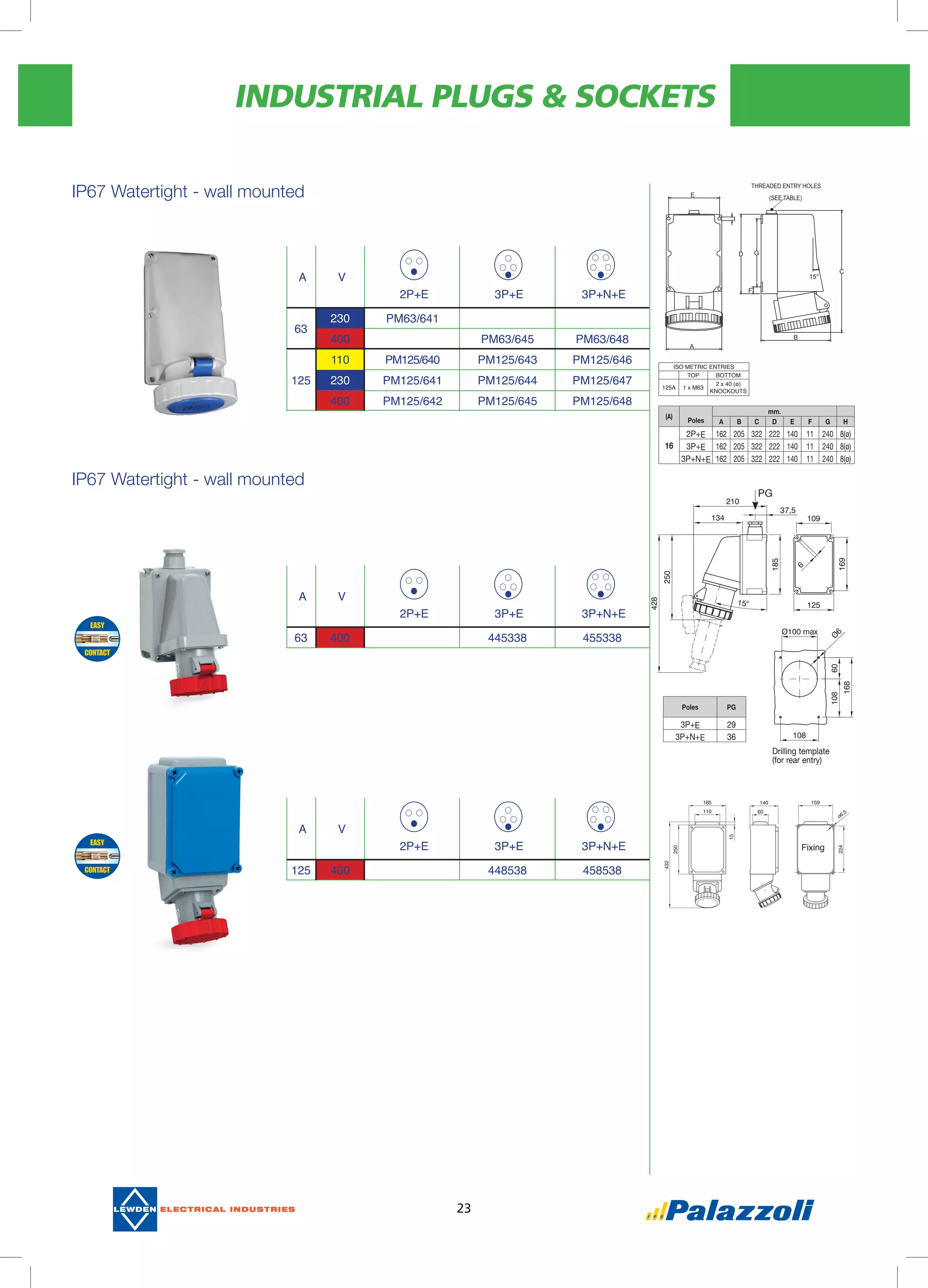 INDUSTRIAL PLUGS & SOCKETS
23
IP67 Watertight - wall mounted
IP67 Watertight - wall mounted
A V
2P+E 3P+E 3P+N+E
63
230 PM63/641
400 PM63/645 PM63/648
125
110 PM125/640 PM125/643 PM125/646
230 PM125/641 PM125/644 PM125/647
400 PM125/642 PM125/645 PM125/648
A V
2P+E 3P+E 3P+N+E
63 400 445338 455338
A V
2P+E 3P+E 3P+N+E
125 400 448538 458538
ISO METRIC ENTRIES
TOP BOTTOM
125A 1 x M63
2 x 40 (ø)
KNOCKOUTS
(A)
Poles
mm.
A B C D E F G H
16
2P+E 162 205 322 222 140 11 240 8(ø)
3P+E 162 205 322 222 140 11 240 8(ø)
3P+N+E 162 205 322 222 140 11 240 8(ø)
ø4,5
37,5
ø4,5
37,5
37,5
37,5
Fixing
Poles PG
3P+E 29
3P+N+E 36
PG
Drilling template
(for rear entry)
 