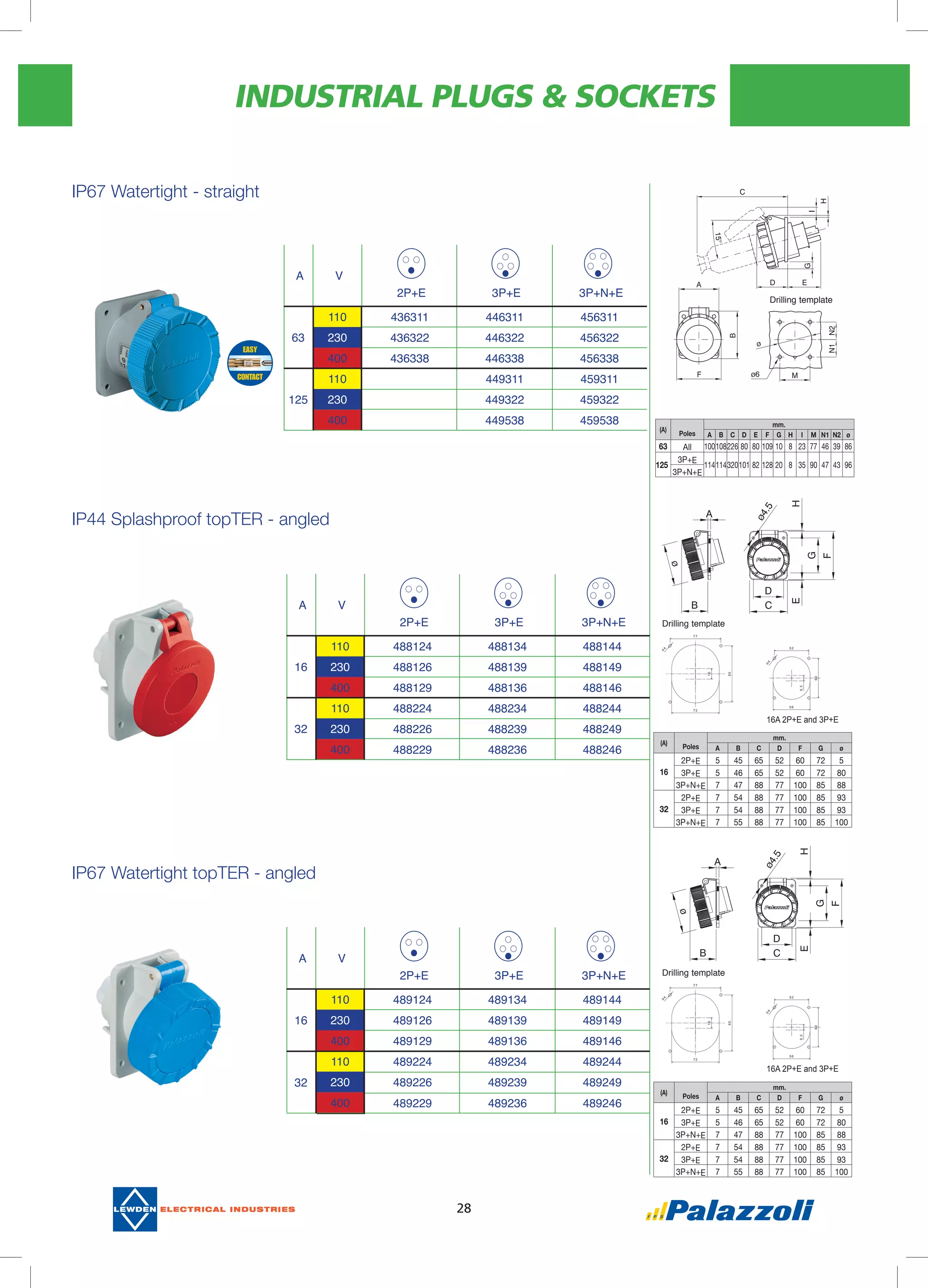INDUSTRIAL PLUGS & SOCKETS
28
IP67 Watertight - straight
A V
2P+E 3P+E 3P+N+E
110 436311 446311 456311
63 230 436322 446322 456322
400 436338 446338 456338
125
110 449311 459311
230 449322 459322
400 449538 459538
(A)
Poles
mm.
A B C D E F G H I M N1 N2 ø
63 All 100108226 80 80 109 10 8 23 77 46 39 86
125
3P+E
114114320101 82 128 20 8 35 90 47 43 96
3P+N+E
ø4,5
Drilling template
IP67 Watertight topTER - angled
A V
2P+E 3P+E 3P+N+E
16
110 489124 489134 489144
230 489126 489139 489149
400 489129 489136 489146
32
110 489224 489234 489244
230 489226 489239 489249
400 489229 489236 489246
IP44 Splashproof topTER - angled
A V
2P+E 3P+E 3P+N+E
110 488124 488134 488144
16 230 488126 488139 488149
400 488129 488136 488146
110 488224 488234 488244
32 230 488226 488239 488249
400 488229 488236 488246
(A)
Poles
mm.
A B C D F G ø
16
2P+E 5 45 65 52 60 72 5
3P+E 5 46 65 52 60 72 80
3P+N+E 7 47 88 77 100 85 88
32
2P+E 7 54 88 77 100 85 93
3P+E 7 54 88 77 100 85 93
3P+N+E 7 55 88 77 100 85 100
(A)
Poles
mm.
A B C D F G ø
16
2P+E 5 45 65 52 60 72 5
3P+E 5 46 65 52 60 72 80
3P+N+E 7 47 88 77 100 85 88
32
2P+E 7 54 88 77 100 85 93
3P+E 7 54 88 77 100 85 93
3P+N+E 7 55 88 77 100 85 100
16A 2P+E and 3P+E
Drilling template
16A 2P+E and 3P+E
Drilling template
 