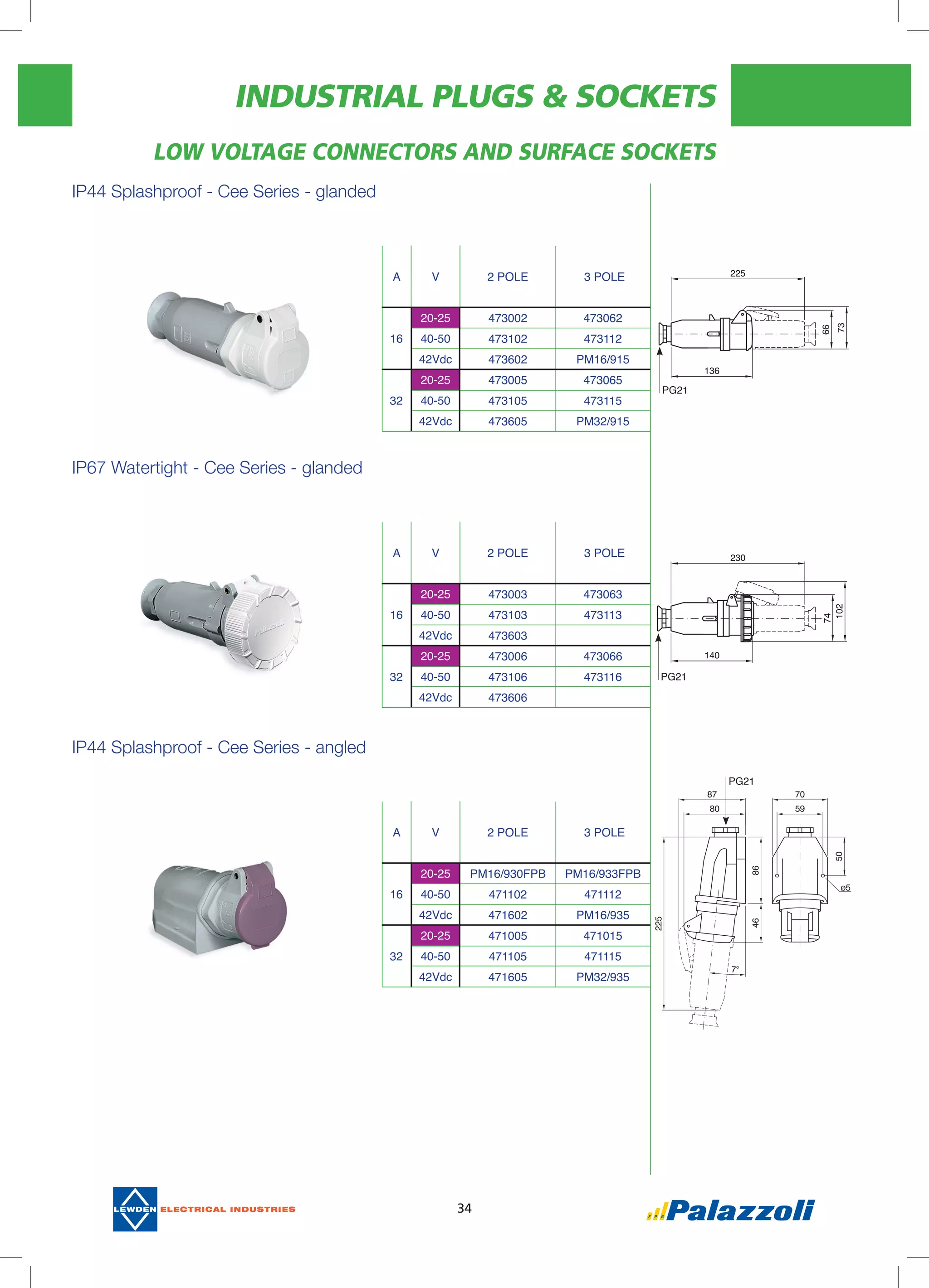 INDUSTRIAL PLUGS & SOCKETS
34
Low Voltage CONNECTORS AND SURFACE SOCKETS
IP44 Splashproof - Cee Series - glanded
IP67 Watertight - Cee Series - glanded
IP44 Splashproof - Cee Series - angled
A V 2 POLE 3 POLE
20-25 473002 473062
16 40-50 473102 473112
42Vdc 473602 PM16/915
32
20-25 473005 473065
40-50 473105 473115
42Vdc 473605 PM32/915
A V 2 POLE 3 POLE
20-25 473003 473063
16 40-50 473103 473113
42Vdc 473603
32
20-25 473006 473066
40-50 473106 473116
42Vdc 473606
A V 2 POLE 3 POLE
20-25 PM16/930FPB PM16/933FPB
16 40-50 471102 471112
42Vdc 471602 PM16/935
32
20-25 471005 471015
40-50 471105 471115
42Vdc 471605 PM32/935
PG21
PG21
PG21
 