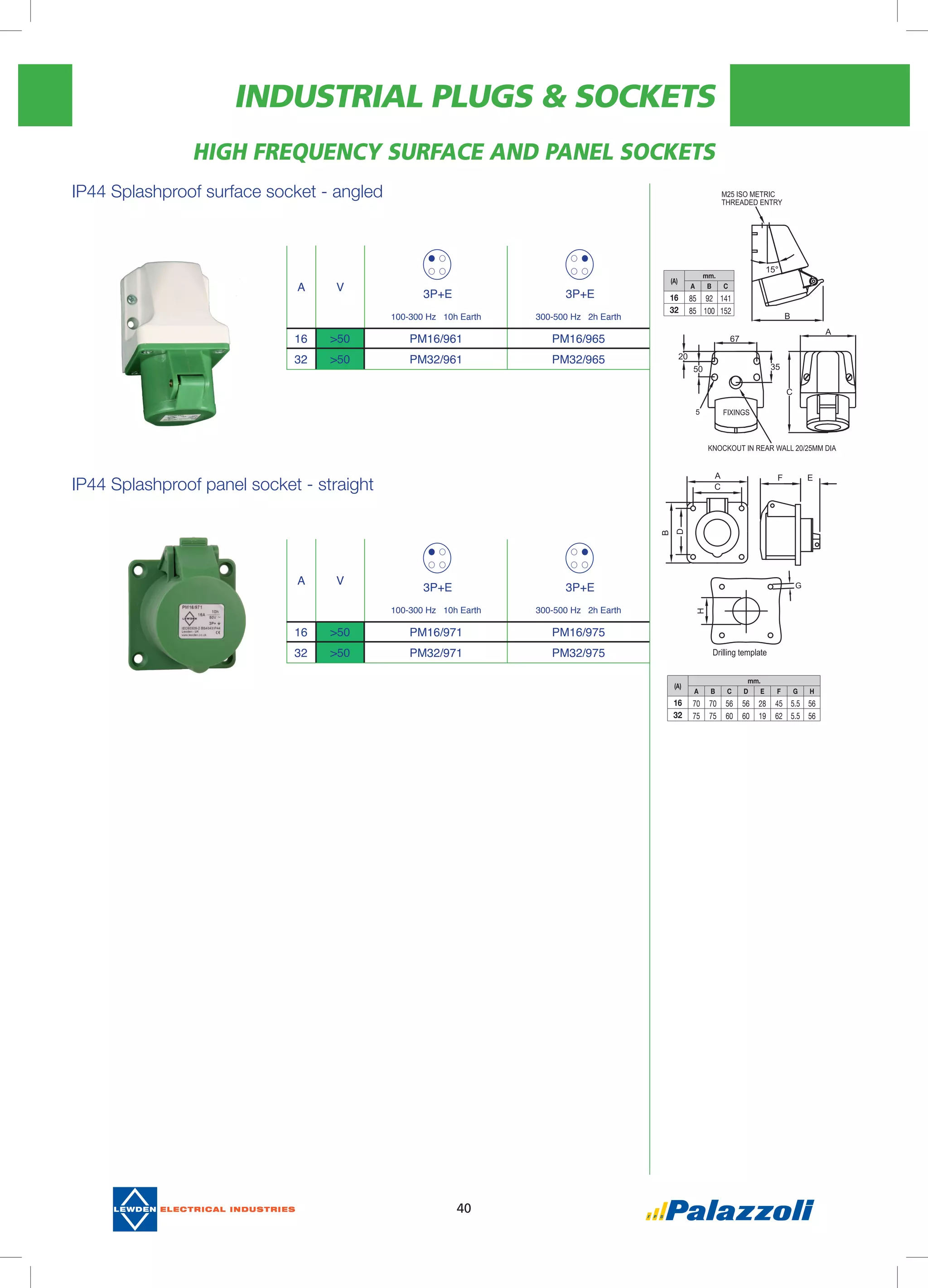INDUSTRIAL PLUGS & SOCKETS
40
IP44 Splashproof surface socket - angled
IP44 Splashproof panel socket - straight
A V
3P+E
100-300 Hz 10h Earth
3P+E
300-500 Hz 2h Earth
16 >50 PM16/961 PM16/965
32 >50 PM32/961 PM32/965
A V
3P+E
100-300 Hz 10h Earth
3P+E
300-500 Hz 2h Earth
16 >50 PM16/971 PM16/975
32 >50 PM32/971 PM32/975
High Frequency SURFACE AND PANEL SOCKETS
(A)
mm.
A B C
16 85 92 141
32 85 100 152
(A)
mm.
A B C D E F G H
16 70 70 56 56 28 45 5.5 56
32 75 75 60 60 19 62 5.5 56
 
