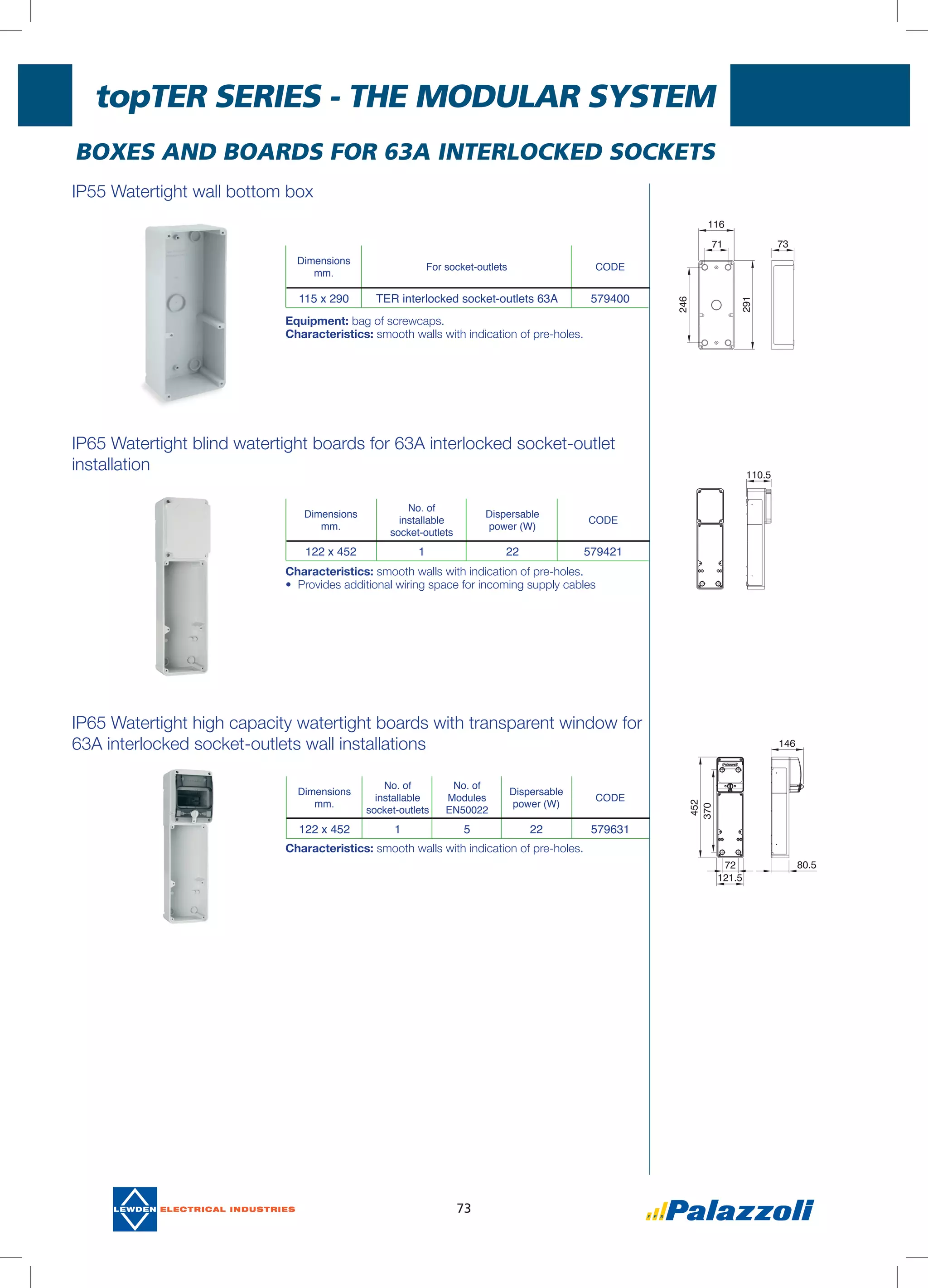 topter Series - THE MODULAR SYSTEM
73
BOXES AND BOARDS FOR 63A INTERLOCKED SOCKETS
ip55 Watertight wall bottom box
ip65 Watertight blind watertight boards for 63A interlocked socket-outlet
installation
ip65 Watertight high capacity watertight boards with transparent window for
63A interlocked socket-outlets wall installations
Dimensions
mm.
For socket-outlets CODE
115 x 290 TER interlocked socket-outlets 63A 579400
Equipment: bag of screwcaps.
Characteristics: smooth walls with indication of pre-holes.
Characteristics: smooth walls with indication of pre-holes.
•	Provides additional wiring space for incoming supply cables
Characteristics: smooth walls with indication of pre-holes.
Dimensions
mm.
No. of
installable
socket-outlets
Dispersable
power (W)
CODE
122 x 452 1 22 579421
Dimensions
mm.
No. of
installable
socket-outlets
No. of
Modules
EN50022
Dispersable
power (W)
CODE
122 x 452 1 5 22 579631
A
B
C
 