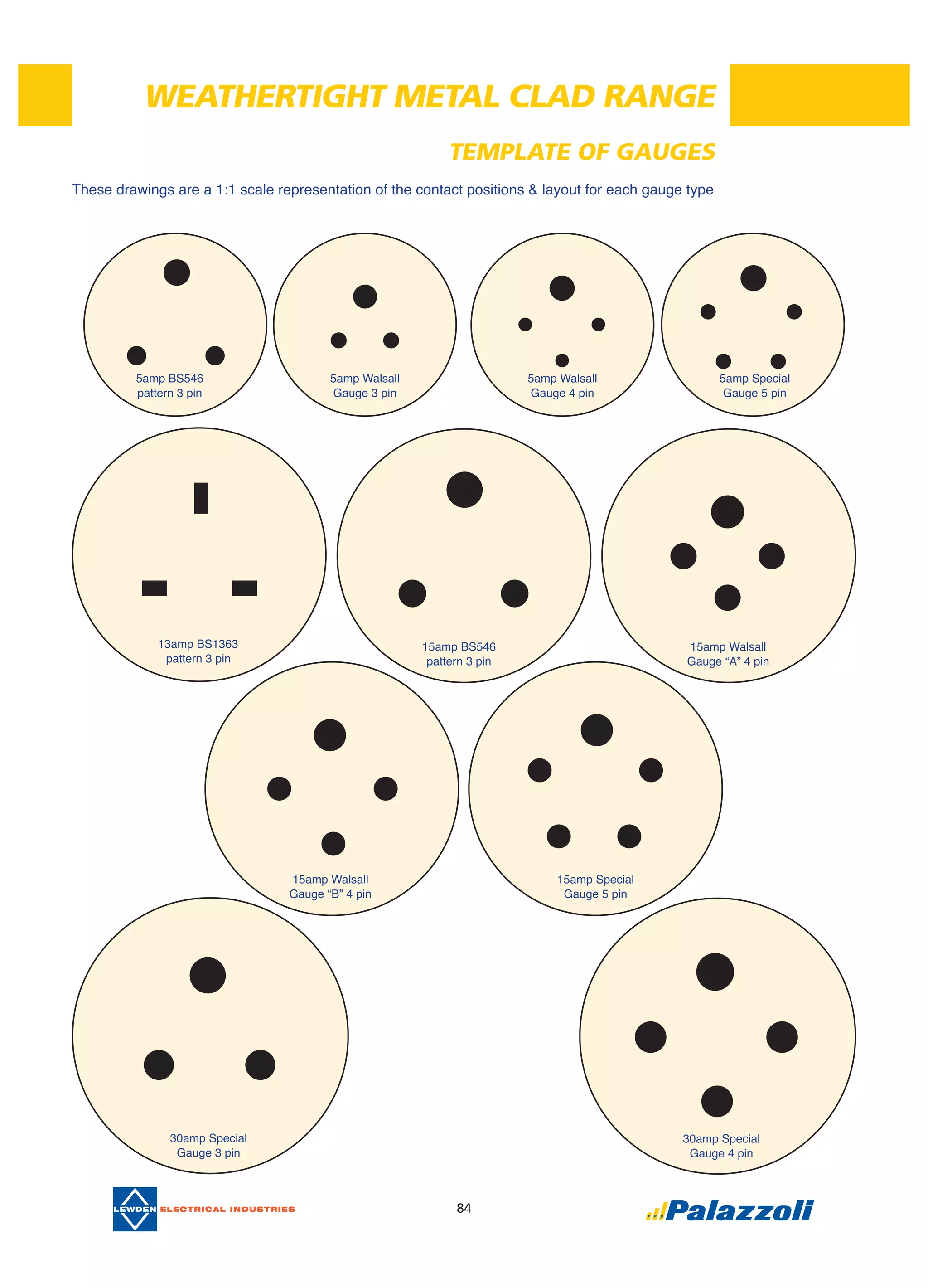 84
TEMPLATE OF GAUGES
These drawings are a 1:1 scale representation of the contact positions & layout for each gauge type
WEATHERTIGHT METAL CLAD RANGE
5amp BS546
pattern 3 pin
5amp Walsall
Gauge 3 pin
5amp Walsall
Gauge 4 pin
5amp Special
Gauge 5 pin
13amp BS1363
pattern 3 pin
15amp BS546
pattern 3 pin
15amp Walsall
Gauge “A” 4 pin
15amp Walsall
Gauge “B” 4 pin
15amp Special
Gauge 5 pin
30amp Special
Gauge 3 pin
30amp Special
Gauge 4 pin
 