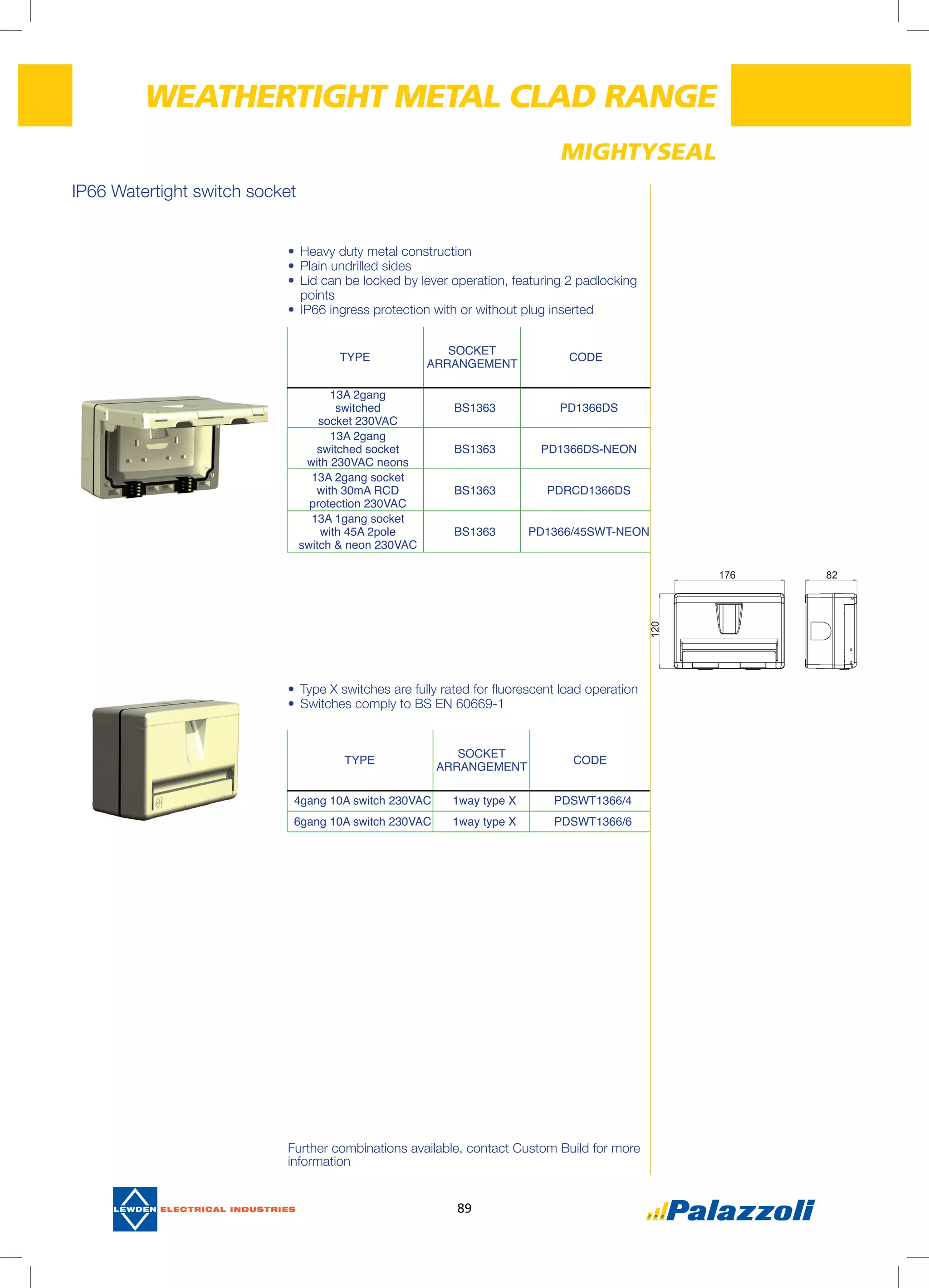 89
WEATHERTIGHT METAL CLAD RANGE
IP66 Watertight switch socket
•	 Heavy duty metal construction
•	Plain undrilled sides
•	Lid can be locked by lever operation, featuring 2 padlocking
points
•	IP66 ingress protection with or without plug inserted
•	Type X switches are fully rated for fluorescent load operation
•	Switches comply to BS EN 60669-1
Further combinations available, contact Custom Build for more
information
Type
Socket
Arrangement
CODE
13A 2gang
switched
socket 230VAC
BS1363 PD1366DS
13A 2gang
switched socket
with 230VAC neons
BS1363 PD1366DS-NEON
13A 2gang socket
with 30mA RCD
protection 230VAC
BS1363 PDRCD1366DS
13A 1gang socket
with 45A 2pole
switch & neon 230VAC
BS1363 PD1366/45SWT-NEON
Type
Socket
Arrangement
CODE
4gang 10A switch 230VAC 1way type X PDSWT1366/4
6gang 10A switch 230VAC 1way type X PDSWT1366/6
MIGHTYSEAL
176
120
82
 