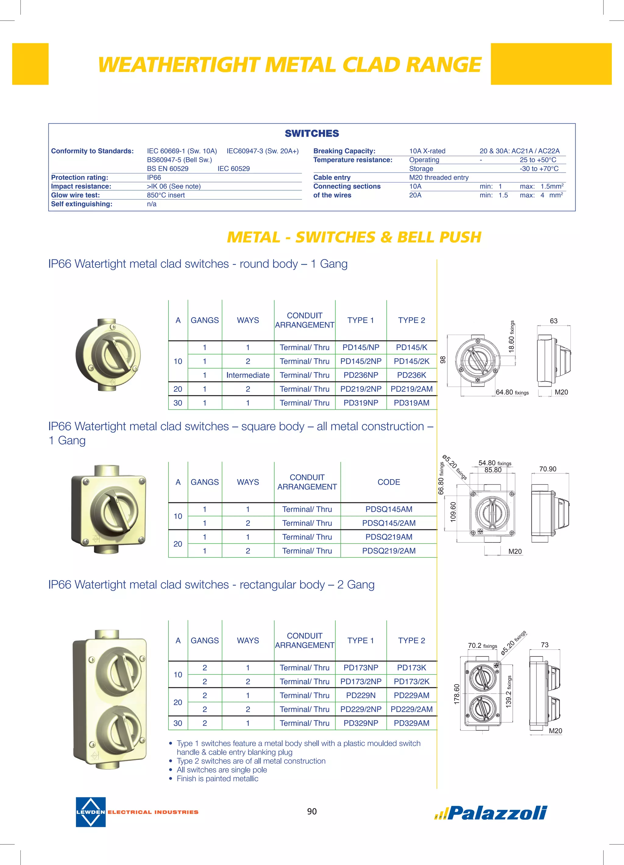 90
•	Type 1 switches feature a metal body shell with a plastic moulded switch
handle & cable entry blanking plug
•	Type 2 switches are of all metal construction
•	All switches are single pole
•	 Finish is painted metallic
METAL - SWITCHES & BELL PUSH
IP66 Watertight metal clad switches - round body – 1 Gang
IP66 Watertight metal clad switches – square body – all metal construction –
1 Gang
IP66 Watertight metal clad switches - rectangular body – 2 Gang
A GANGS WAYS
CONDUIT
ARRANGEMENT
TYPE 1 TYPE 2
10
1 1 Terminal/ Thru PD145/NP PD145/K
1 2 Terminal/ Thru PD145/2NP PD145/2K
1 Intermediate Terminal/ Thru PD236NP PD236K
20 1 2 Terminal/ Thru PD219/2NP PD219/2AM
30 1 1 Terminal/ Thru PD319NP PD319AM
A GANGS WAYS
CONDUIT
ARRANGEMENT
TYPE 1 TYPE 2
10
2 1 Terminal/ Thru PD173NP PD173K
2 2 Terminal/ Thru PD173/2NP PD173/2K
20
2 1 Terminal/ Thru PD229N PD229AM
2 2 Terminal/ Thru PD229/2NP PD229/2AM
30 2 1 Terminal/ Thru PD329NP PD329AM
A GANGS WAYS
CONDUIT
ARRANGEMENT
CODE
10
1 1 Terminal/ Thru PDSQ145AM
1 2 Terminal/ Thru PDSQ145/2AM
20
1 1 Terminal/ Thru PDSQ219AM
1 2 Terminal/ Thru PDSQ219/2AM
WEATHERTIGHT METAL CLAD RANGE
SWITCHES
Conformity to Standards:	 IEC 60669-1 (Sw. 10A) IEC60947-3 (Sw. 20A+)	
	 BS60947-5 (Bell Sw.)		
	 BS EN 60529	 IEC 60529	
Protection rating: 	 IP66
Impact resistance: 	 >IK 06 (See note)	
Glow wire test:	 850°C insert
Self extinguishing:	 n/a
Breaking Capacity:	 10A X-rated	 20 & 30A: AC21A / AC22A
Temperature resistance:	 Operating		 -	 25 to +50°C
	 Storage			 -30 to +70°C
Cable entry 	 M20 threaded entry	
Connecting sections	 10A		 min: 1	 max: 1.5	mm2
of the wires	 20A		 min: 1.5	 max: 4	 mm2
54.80 fixings
ø5.20
fixings
66.80fixings
70.9085.80
109.60
M20
64.80 fixings
18.60fixings
63
98
M20
70.2 fixings
139.2fixings
ø5.20
fixings
73
178.60
M20
 