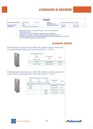 102
Industrial interlocked socket-outlets
Dimensions
(mm)
Code
2P+E - 220V 3P+E - 380V 3P+N+E - 380V
2x16A 360x965x208 576110
1x16A
1x32A
360x965x208 576111
2x63A 360x965x208 576112
1x32A
1x63A
360x965x208 576113
Industrial socket-outlets
2P+E - 220V
Dimensions
(mm)
Code
2x16A 360x905x208 576100
1x16A / 1x32A 360x905x208 576101
IP56 Watertight compact turrets in AISI 316L stainless steel for wharfs with
2 industrial socket-outlets and 2 water taps Class II - >> IK10
IP56 Watertight compact turrets in AISI 316L stainless steel for wharfs with
2 interlocked socket-outlets and 2 water taps Class II - >> IK10
B-SMART SERIES
CARAVAN & MARINE
•	 Maintenance free, non toxic, flame proof, smoke free, rodent proof
•	 Extremely long life
•	 Resistant to sun, salt & impacts caused by the sea & daily use
•	 Applications: marinas, campsites, gardens, parks, industrial areas etc
•	 Stainless steel Grade 316 construction enables the B-Smart turret series to be used in
the most hostile & corrosive of environments
B-SMART
Conformity to Standards:	 CEI EN 60409-1		 IEC 17-13/1
	 IP56
Impact resistance: 	 >>IK 10			
Protections:	 1 RCD for each socket-outlet 30mA
Lighting:	 9W 230V flourescent lamp (all models)
Insulation class:	 II
Temperature resistance:	 Operating		 -25 to +50°C
	 Storage			 -30 to +70°C
 