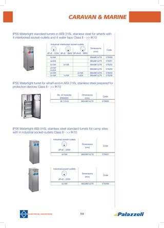 103
Industrial interlocked socket-outlets
Dimensions
(mm)
Code
2P+E - 220V 3P+E - 380V 3P+N+E - 380V
4x16A 360x967x276 576200
4x32A 360x967x276 576201
2x16A 2x16A 360x967x276 576202
2x16A
2x32A
360x967x276 576203
2x16A 2x16A 360x967x276 576205
2x16A 1x16A 1x32A 360x967x276 576206
Industrial socket-outlets
2P+E - 220V
Dimensions
(mm)
Code
4x16A 360x967x276 576401
Industrial socket-outlets
2P+E - 220V
Dimensions
(mm)
Code
4x16A 360x967x276 576400
No. of modules
EN50022
Dimensions
(mm)
Code
36 (12x3) 360x967x276 576800
IP56 Watertight standard turrets in AISI 316L stainless steel for wharfs with
4 interlocked socket-outlets and 4 water taps Class II - >> IK10
IP56 Watertight turret for wharf-end in AISI 316L stainless steel prepared for
protection devices Class II - >> IK10
IP56 Watertight AISI 316L stainless steel standard turrets for camp sites
with 4 industrial socket-outlets Class II - >> IK10
CARAVAN & MARINE
 